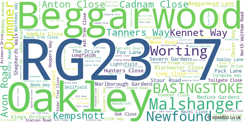 A word cloud for the RG23 7 postcode